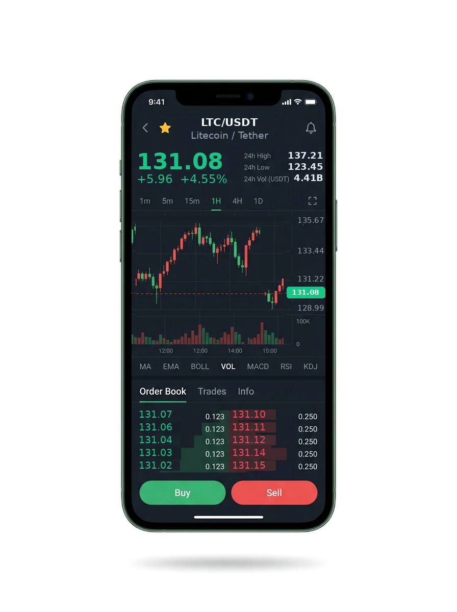 Sentier Investença — BTC/USDT live candlestick chart, order book and one-tap Buy/Sell on mobile